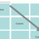 Create a Vertical, Horizontal and Diagonal Sliding Content Website with jQuery