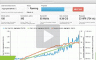 Popular tools for website testing