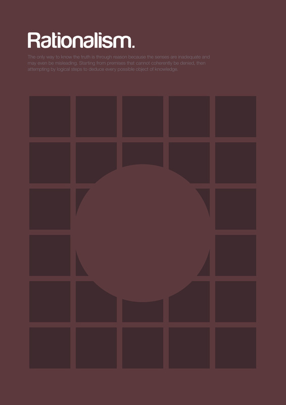 Philosophical Ideas - Rationalism