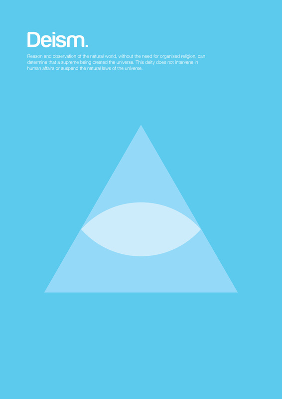 Philosophical Ideas - Deism