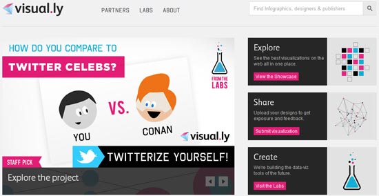 Visual.ly