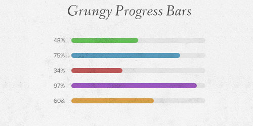 Grungy Progress Bars