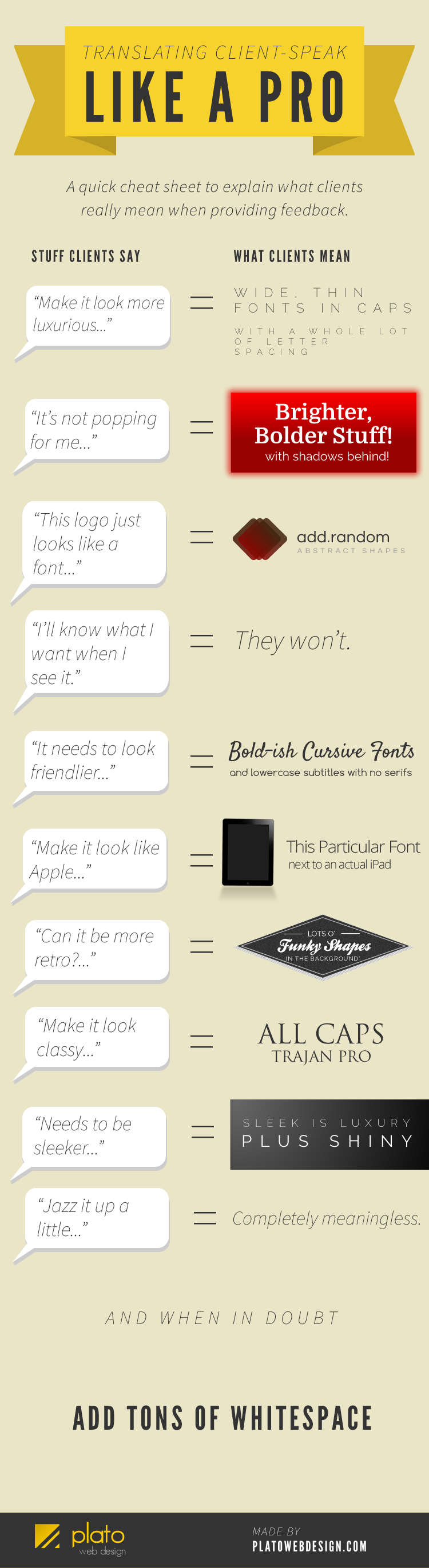 Translating client speaking