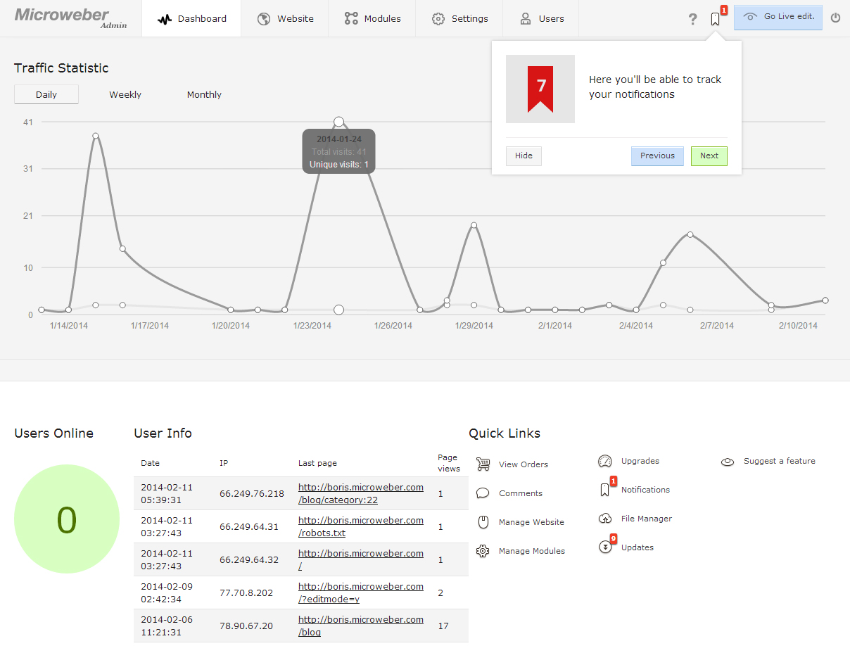 Microweber Dashboard