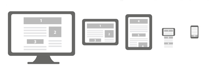 responsive layout